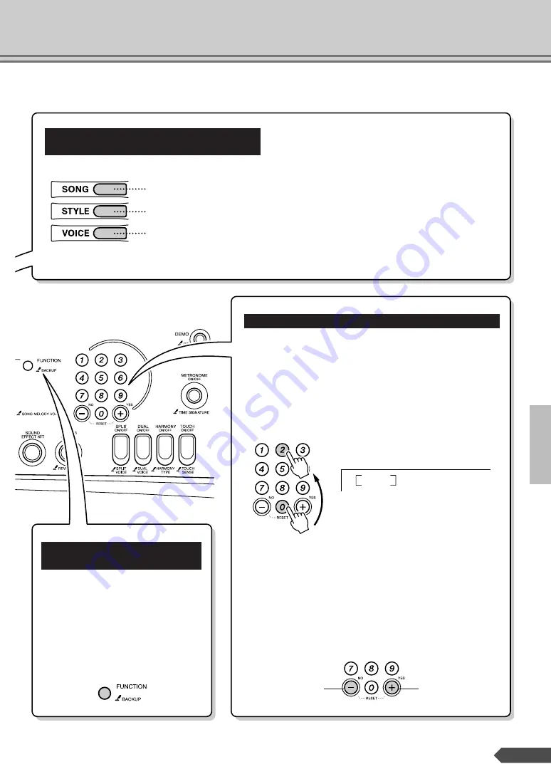 Yamaha Portatone YPT-300 Owner'S Manual Download Page 31