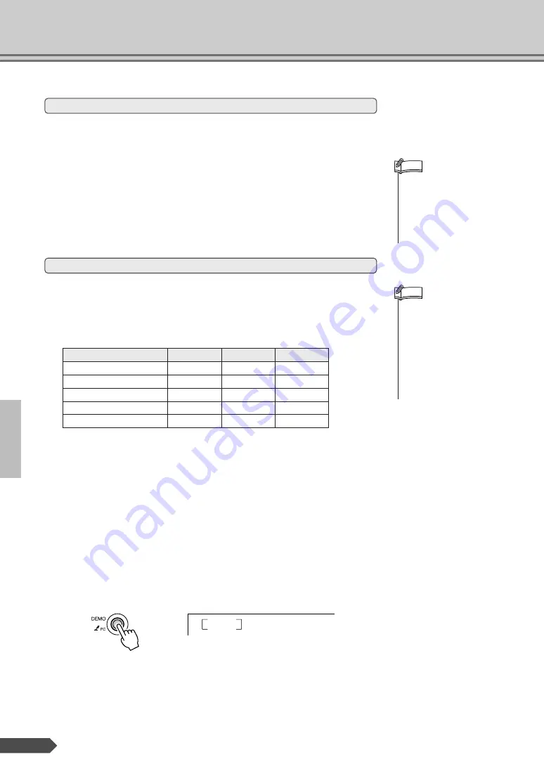 Yamaha Portatone YPT-300 Owner'S Manual Download Page 60