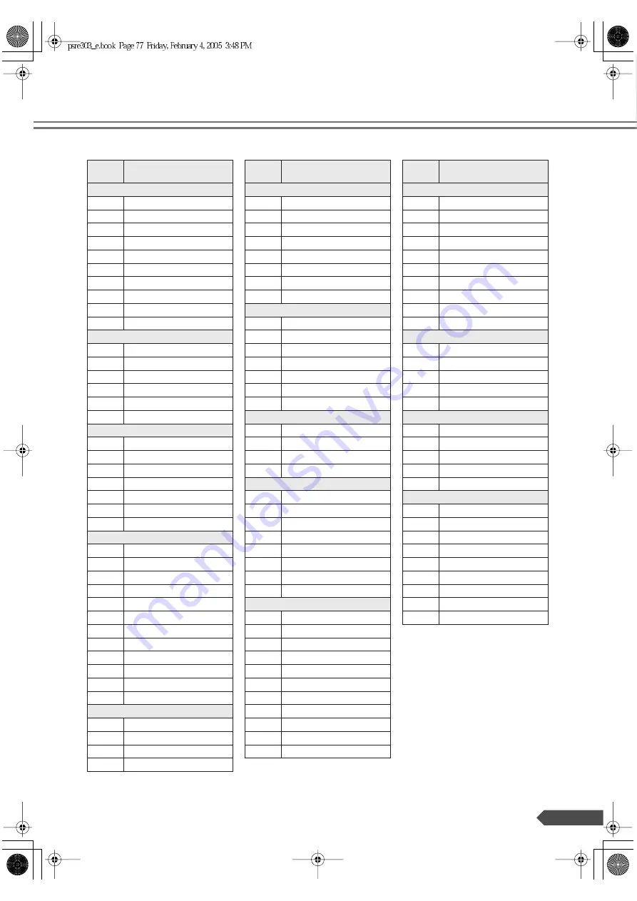 Yamaha Portatone YPT-300 Owner'S Manual Download Page 78