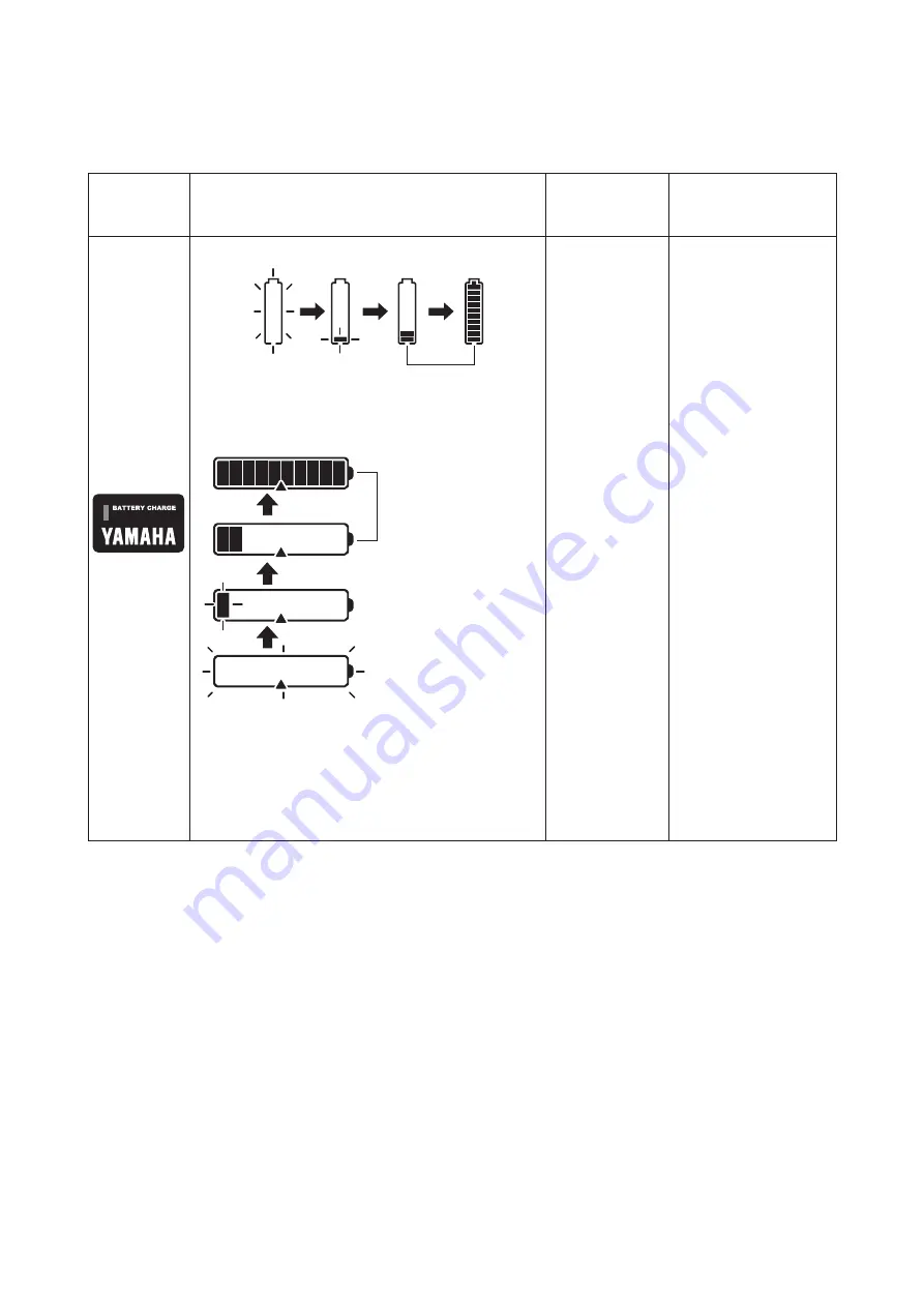 Yamaha PW SYSTEM Скачать руководство пользователя страница 66