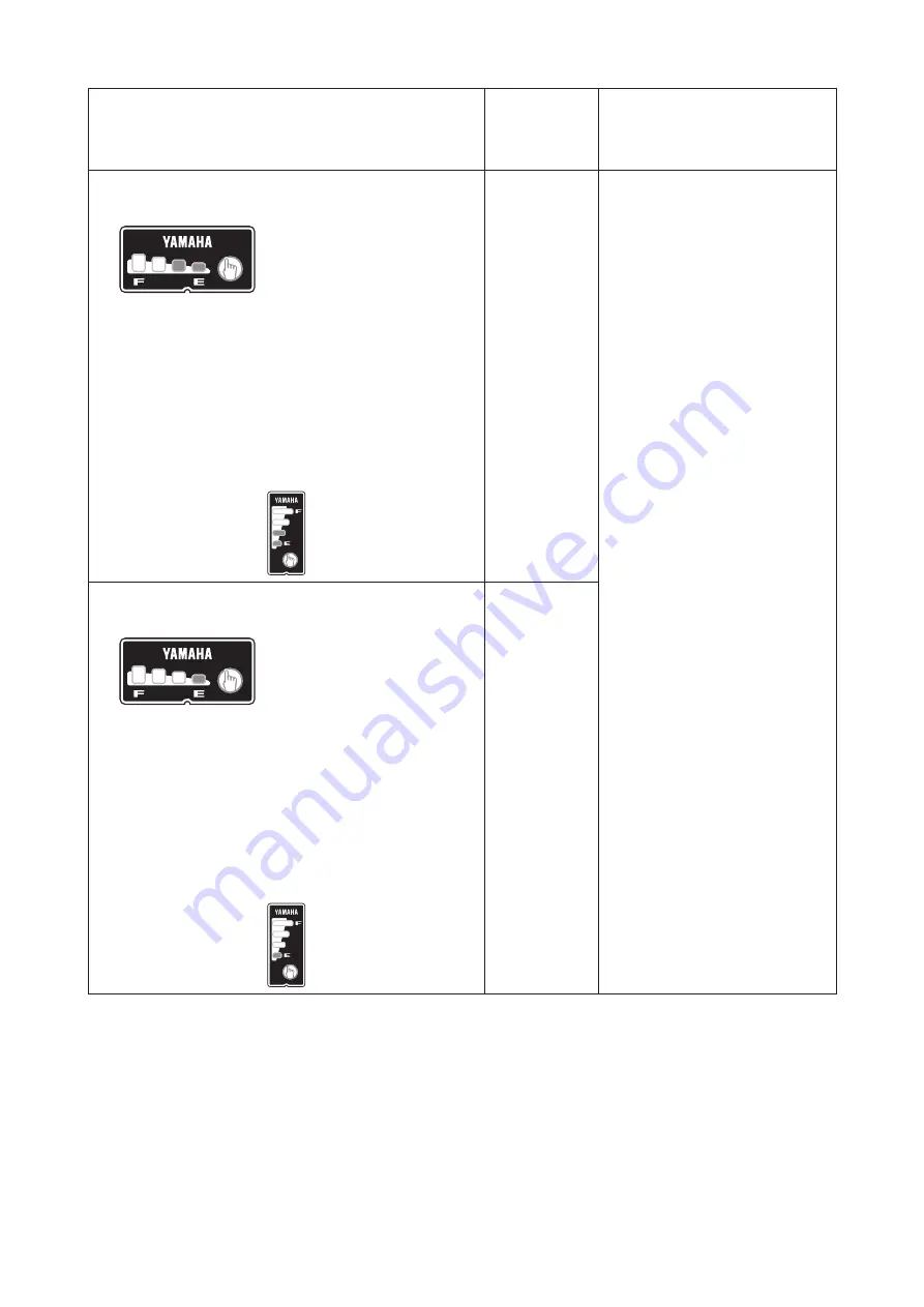 Yamaha PW SYSTEM Скачать руководство пользователя страница 74