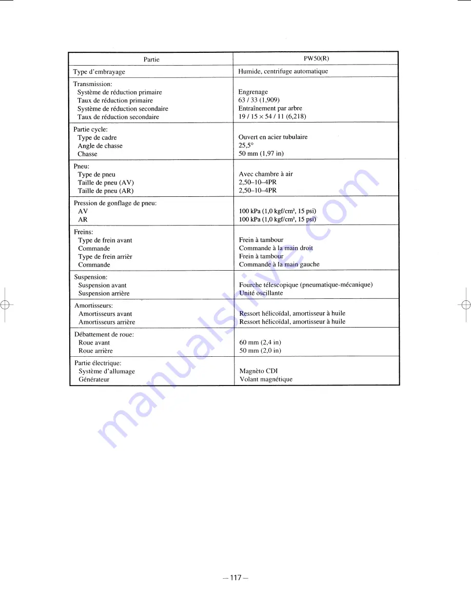 Yamaha PW50(R) Owner'S Manual Download Page 140