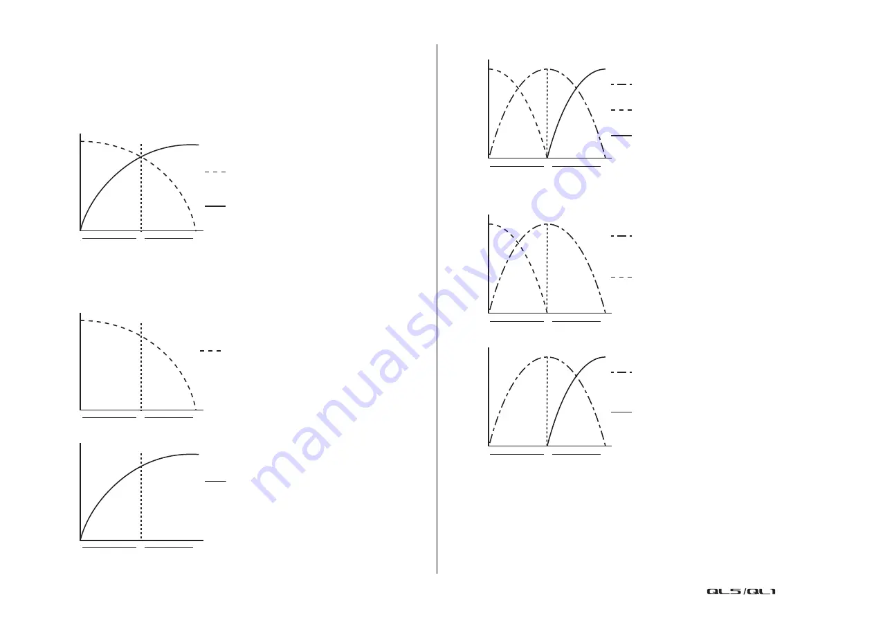 Yamaha QL5 Reference Manual Download Page 33