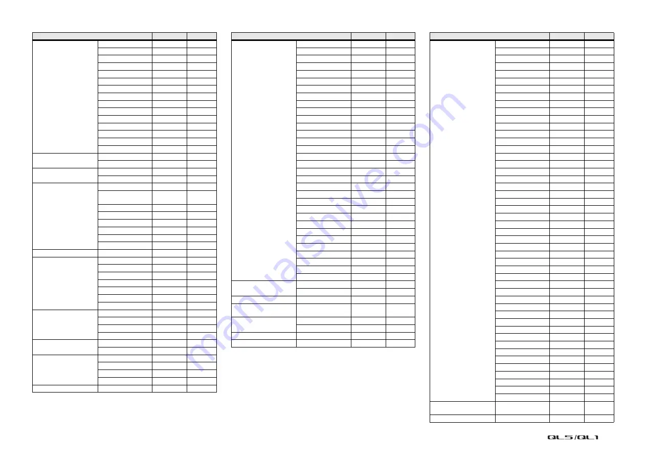 Yamaha QL5 Reference Manual Download Page 273