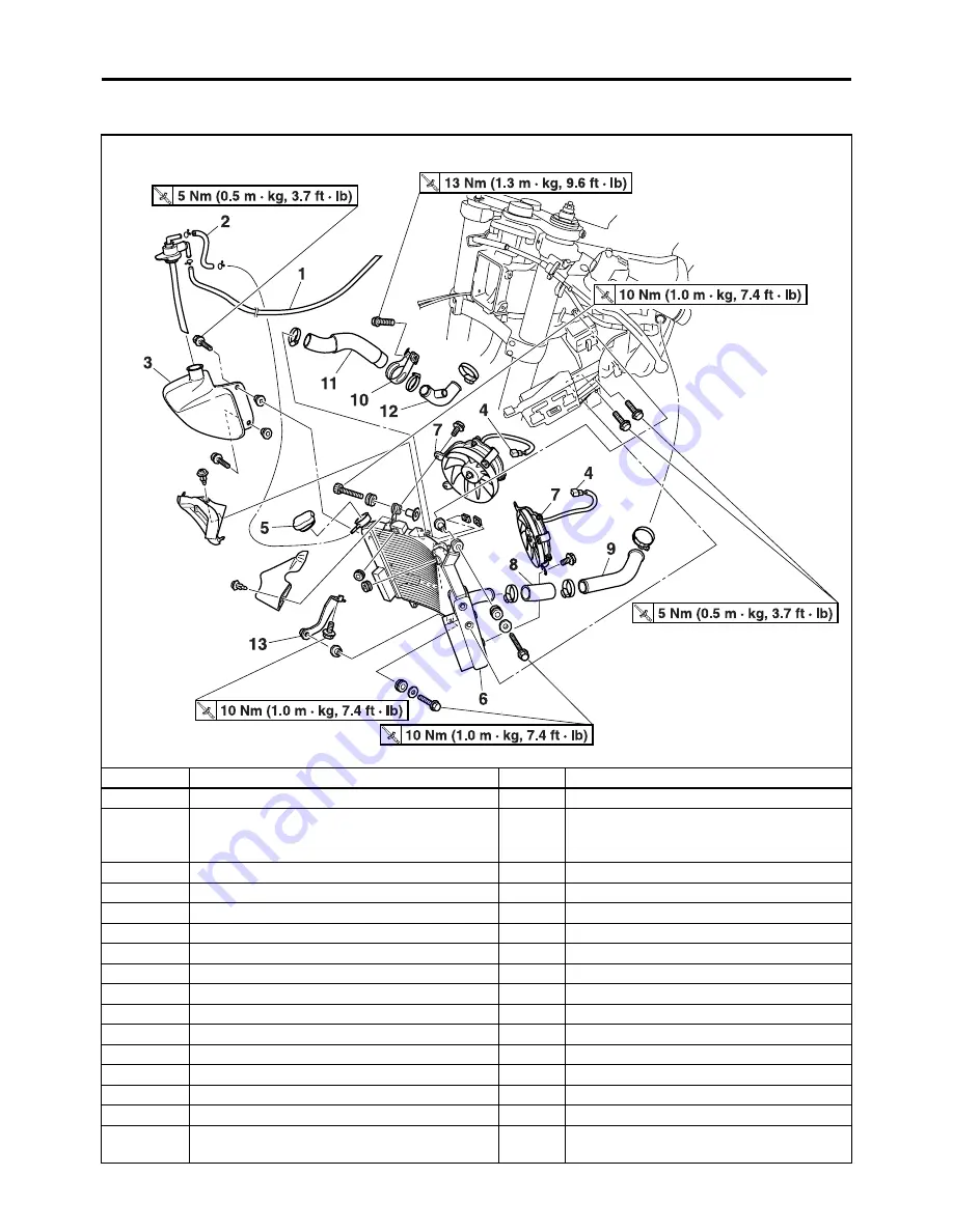 Yamaha R6 2009 Скачать руководство пользователя страница 288