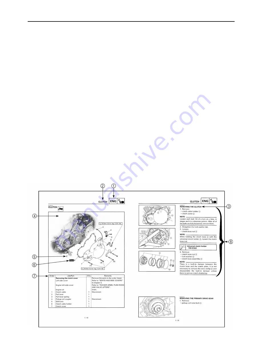 Yamaha ROAD STAN XV17ASC Supplementary Service Manual Download Page 4