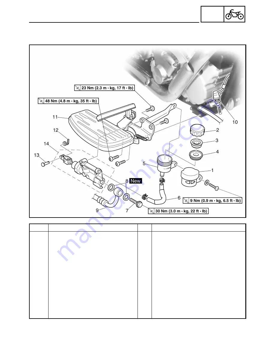 Yamaha ROAD STAN XV17ASC Supplementary Service Manual Download Page 45