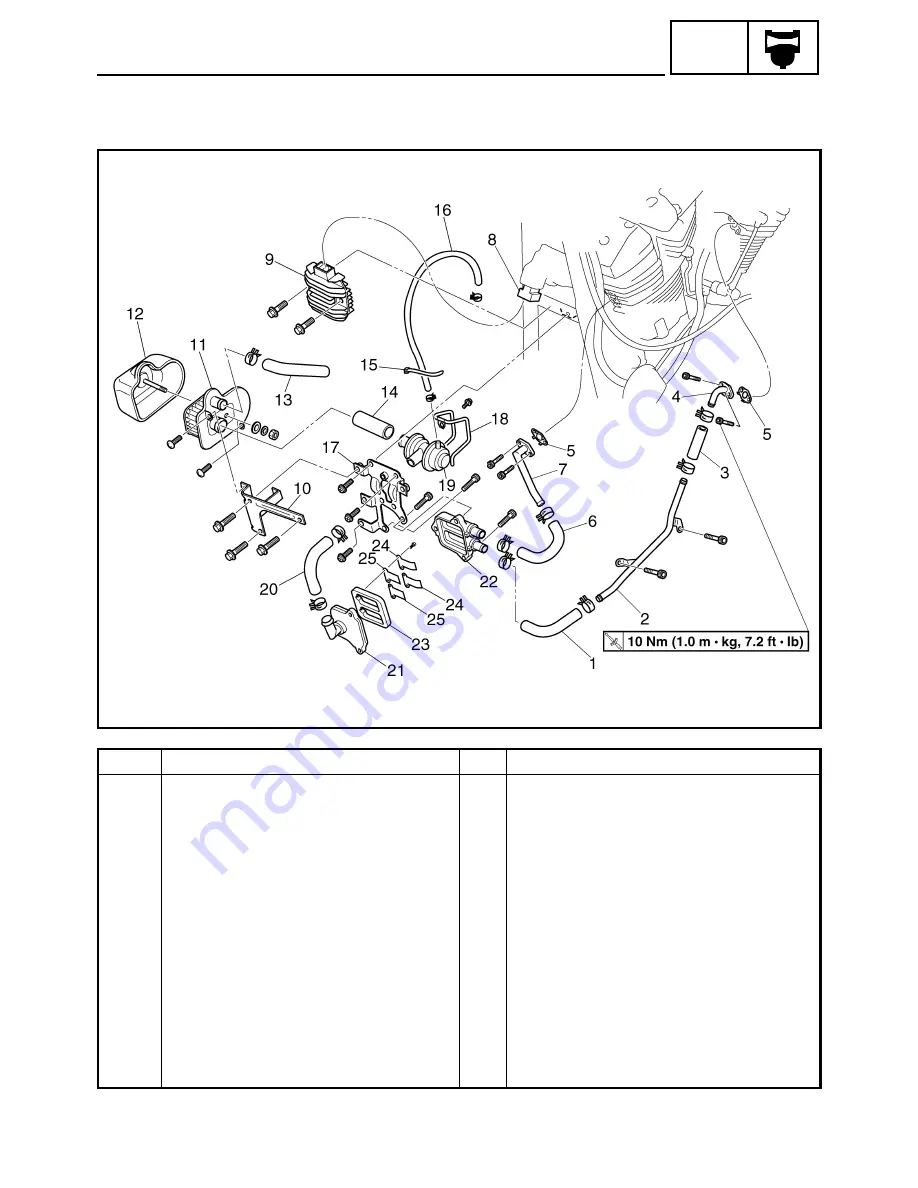 Yamaha ROAD STAN XV17ASC Supplementary Service Manual Download Page 80