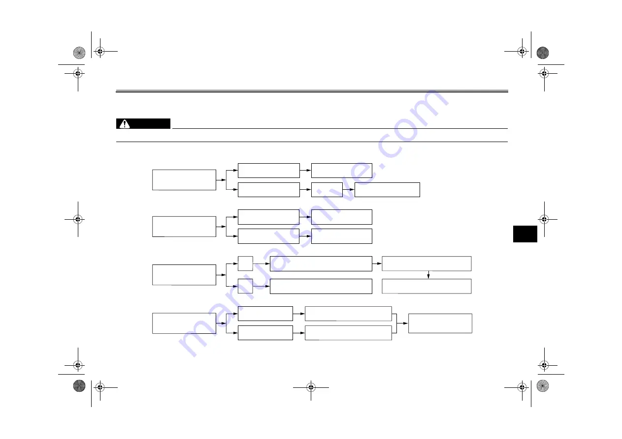 Yamaha Road Star Warrior 2006 Owner'S Manual Download Page 77