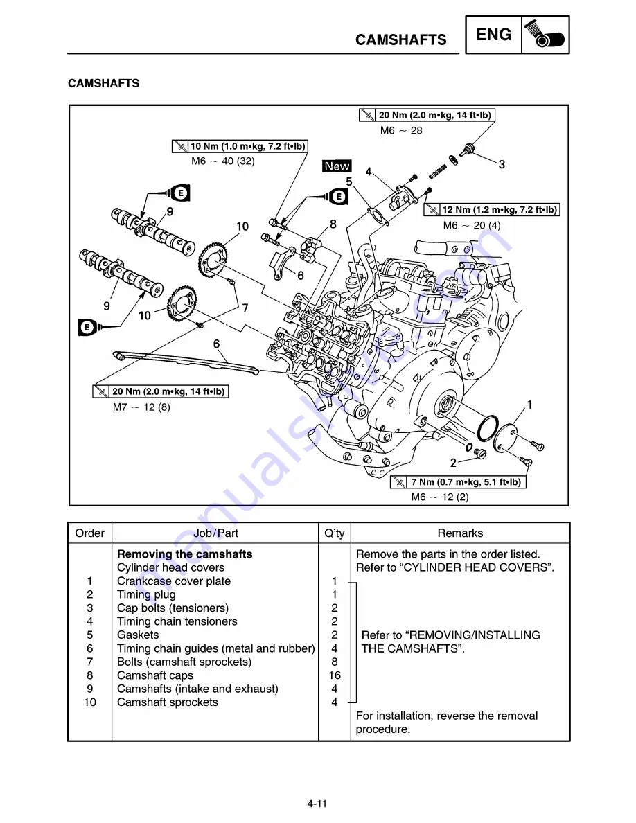 Yamaha Royal Star Tour Deluxe XVZ13CTTC Supplementary Service Manual Download Page 236