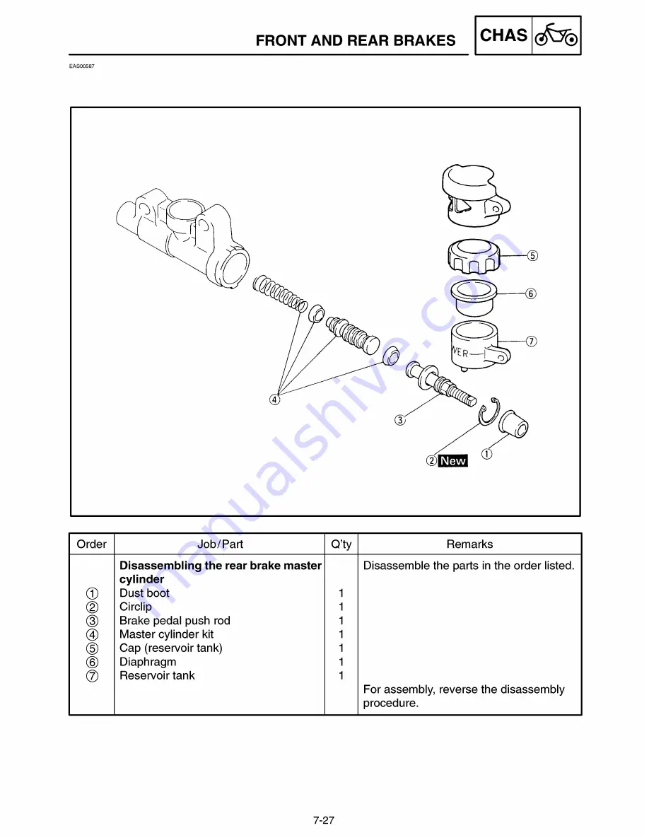 Yamaha Royal Star Tour Deluxe XVZ13CTTC Supplementary Service Manual Download Page 404