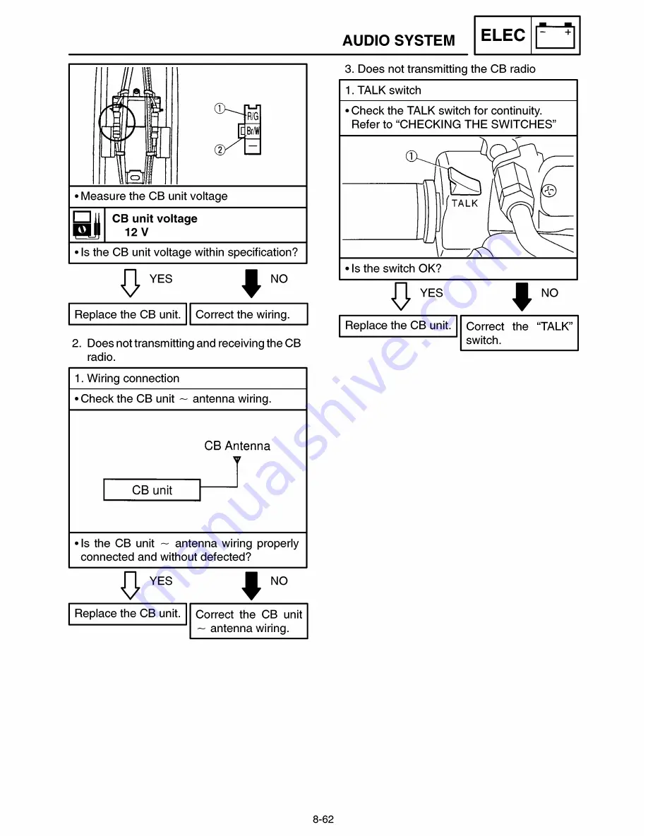 Yamaha Royal Star Tour Deluxe XVZ13CTTC Supplementary Service Manual Download Page 533