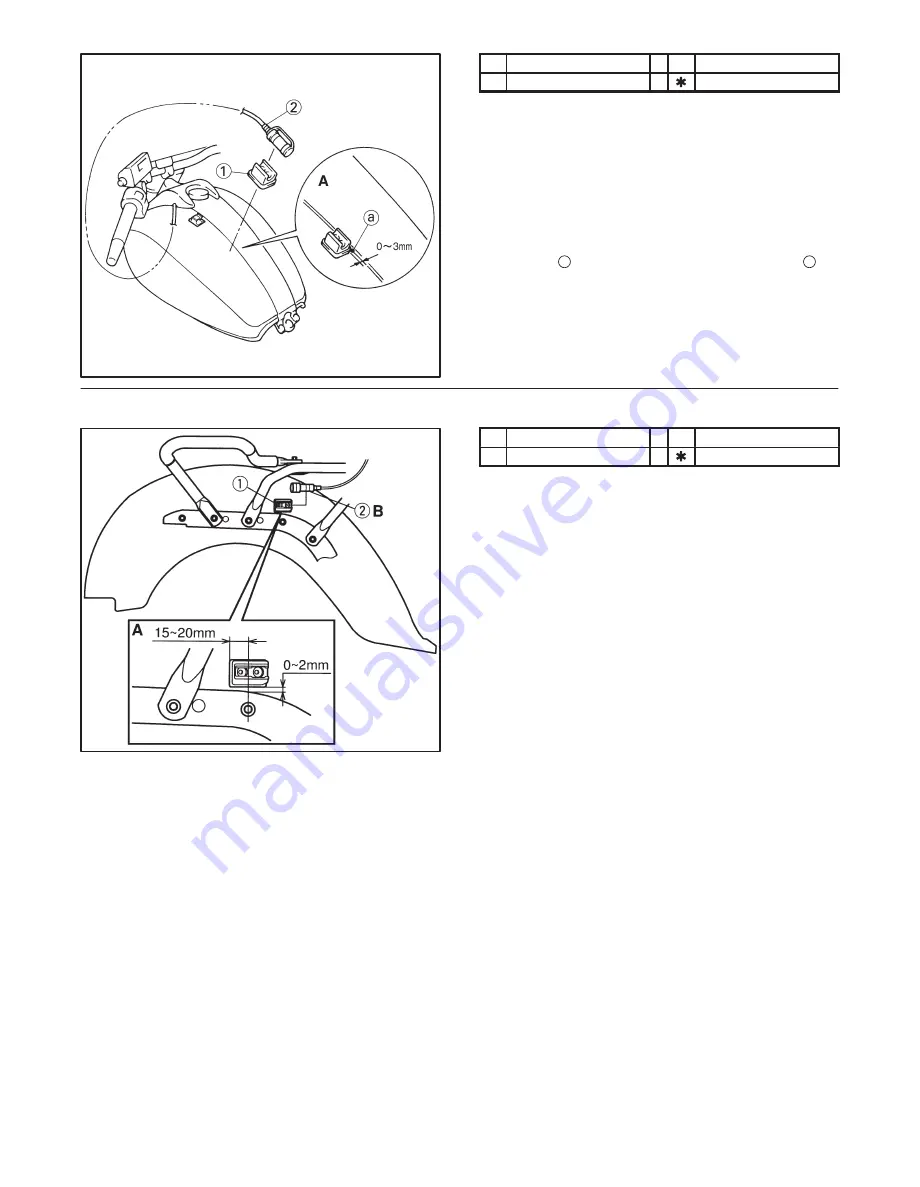 Yamaha Royal Star Venture 2001 Assembly Manual Download Page 10