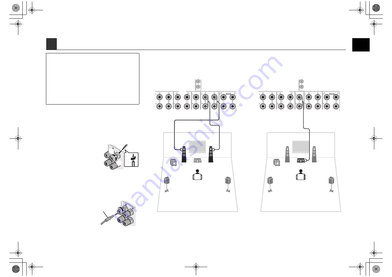 Yamaha RX-V1075 Easy Setup Manual Download Page 4