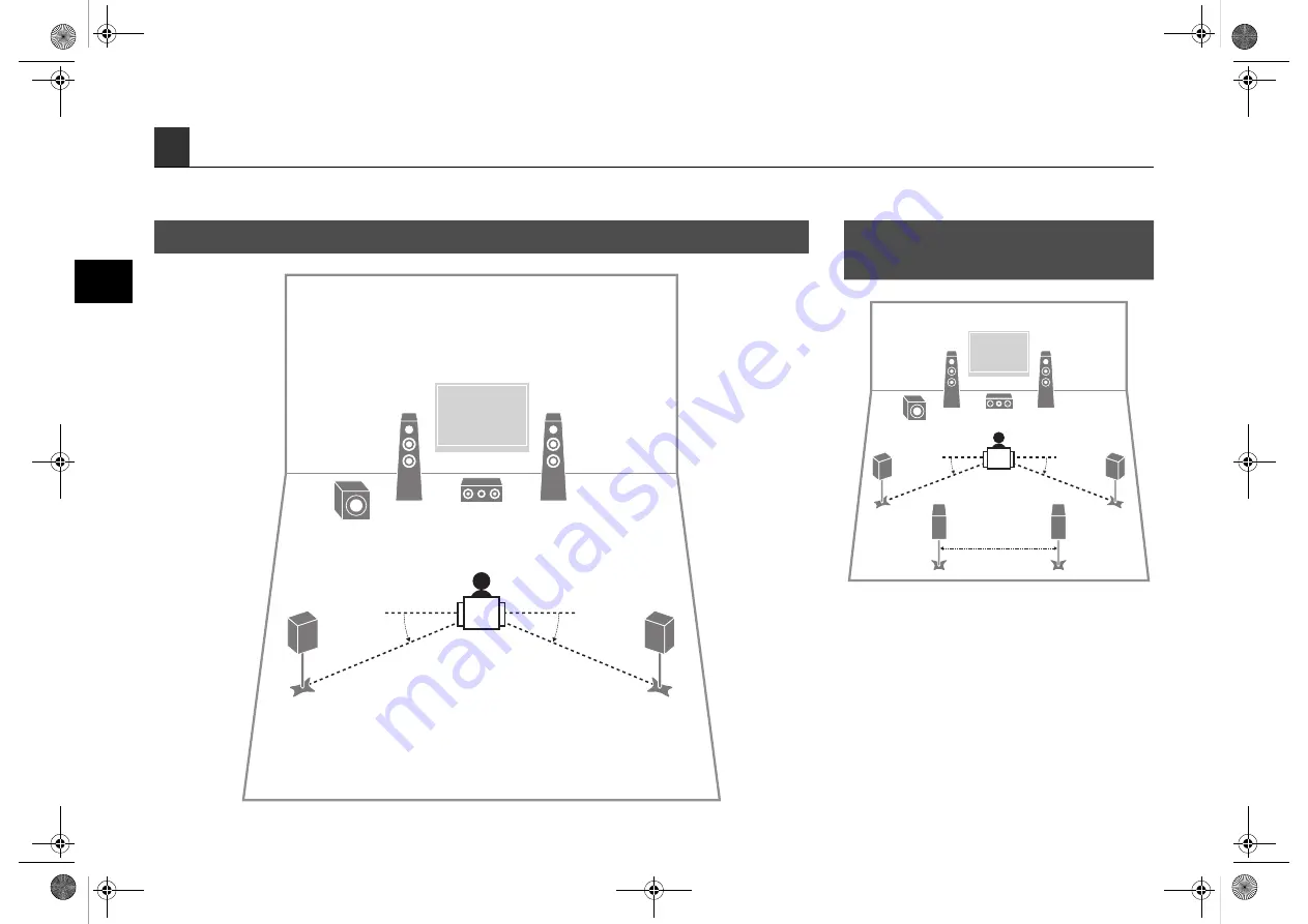 Yamaha RX-V575 Setup Manual Download Page 19