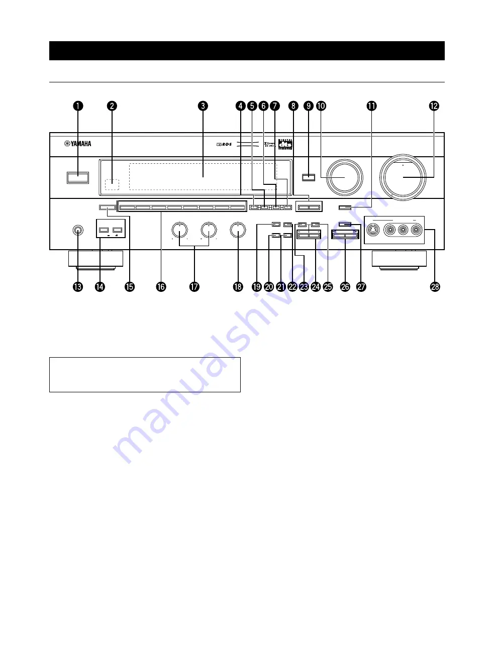 Yamaha RX-V595aRDS Owner'S Manual Download Page 8