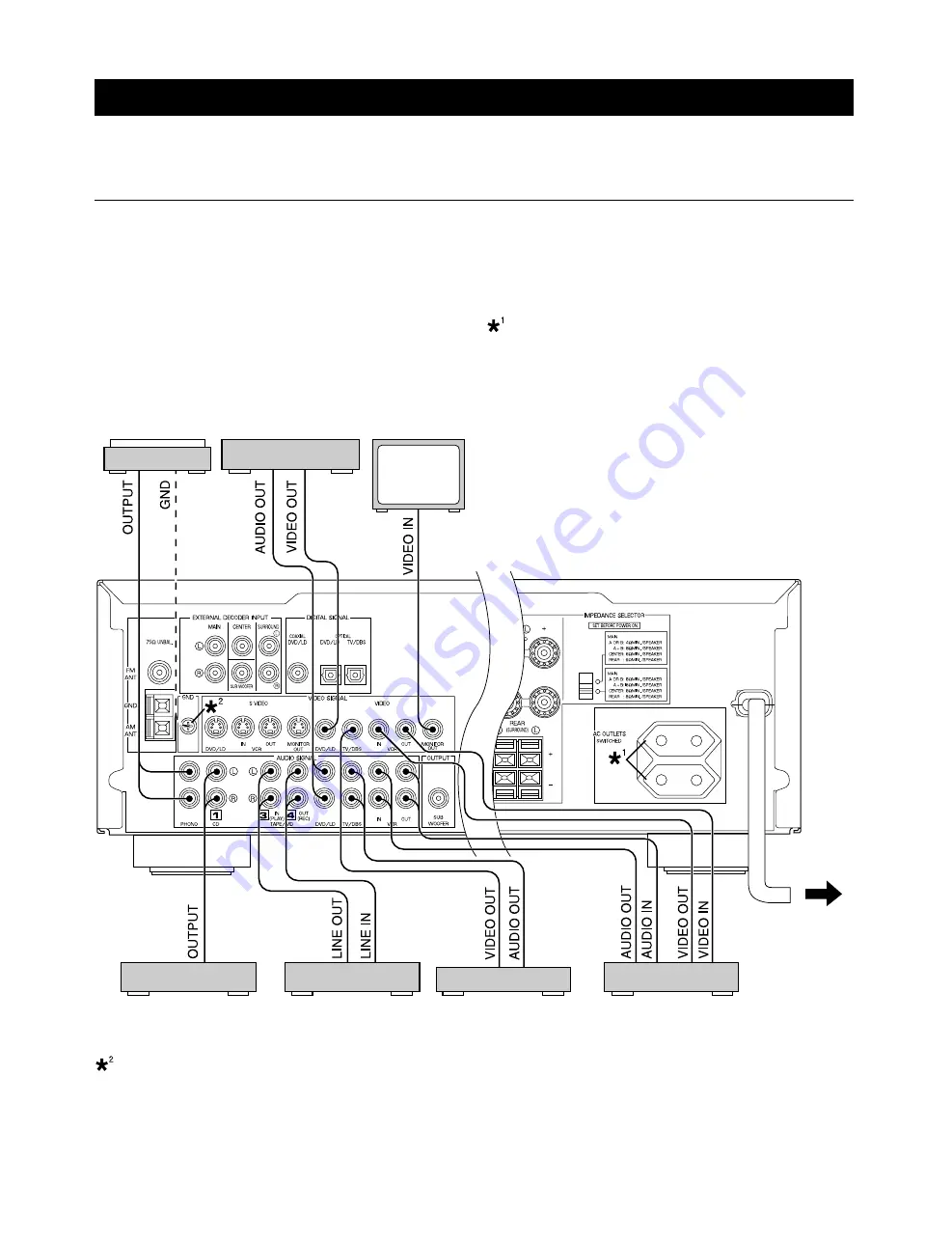 Yamaha RX-V595aRDS Owner'S Manual Download Page 12