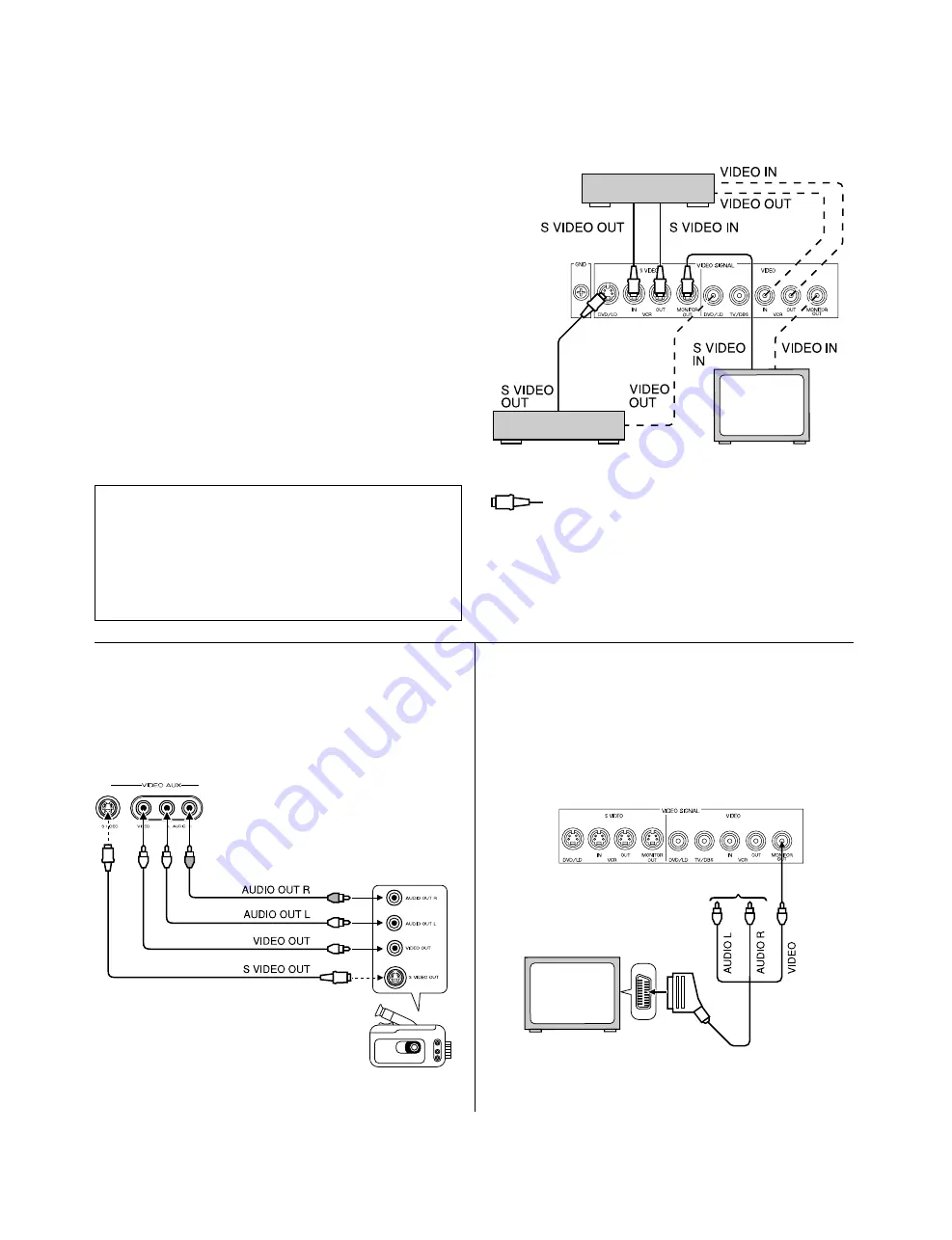 Yamaha RX-V595aRDS Owner'S Manual Download Page 14