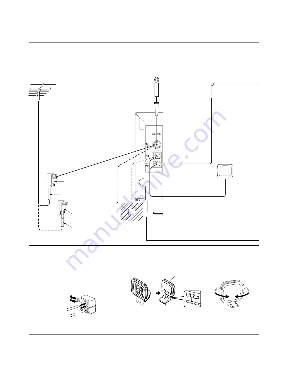 Yamaha RX-V595aRDS Owner'S Manual Download Page 18