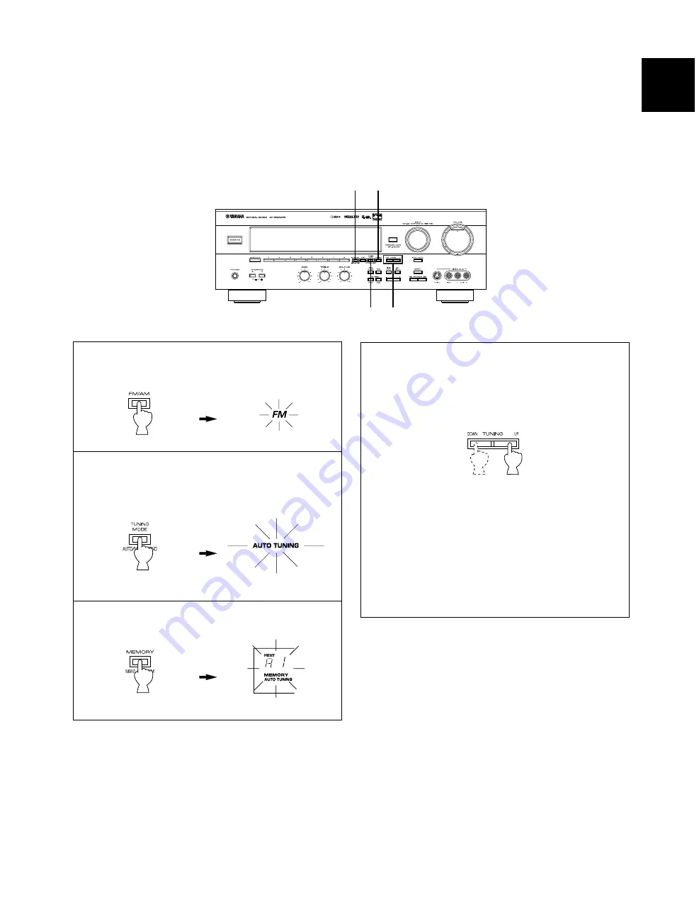 Yamaha RX-V595aRDS Owner'S Manual Download Page 31