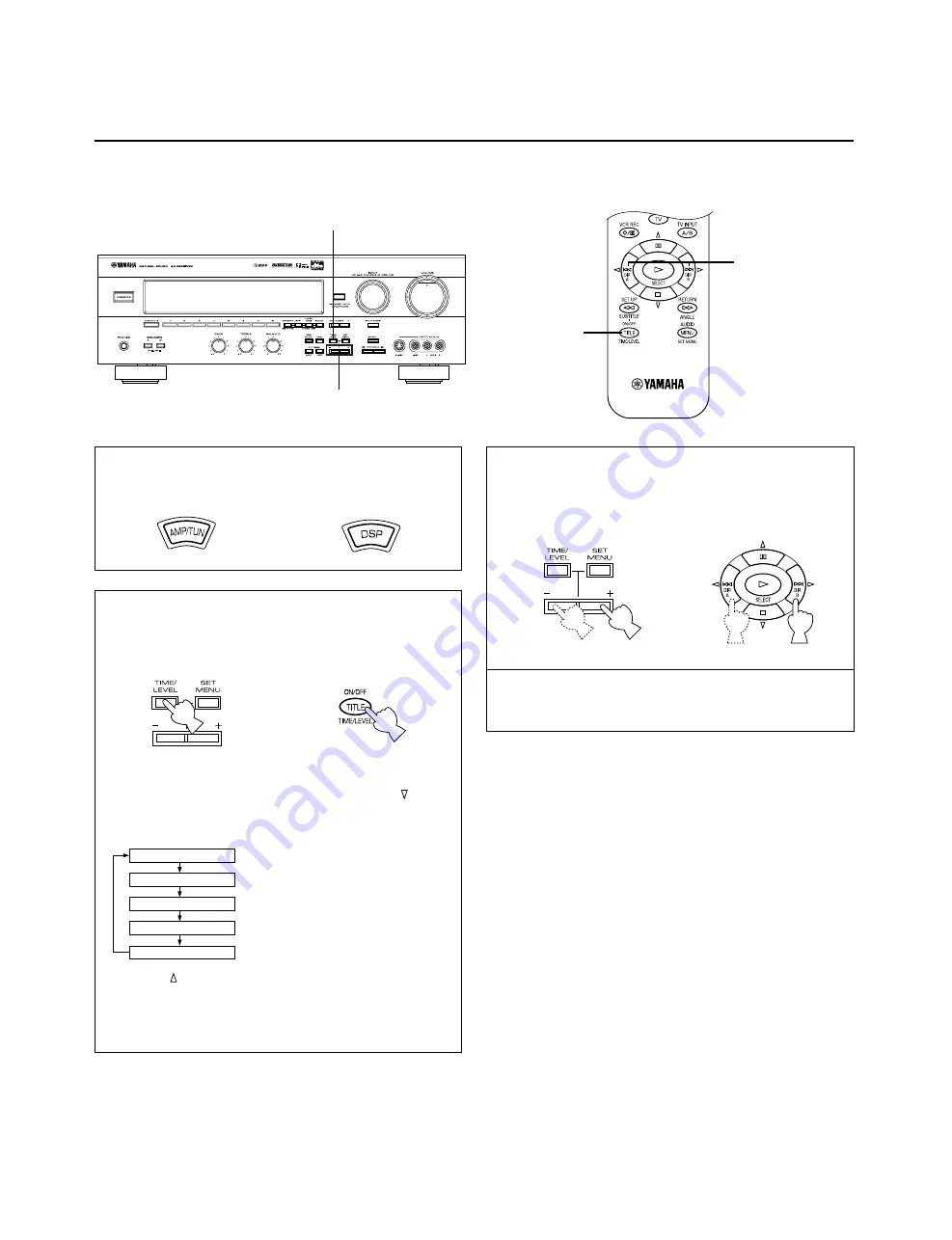 Yamaha RX-V595aRDS Owner'S Manual Download Page 40