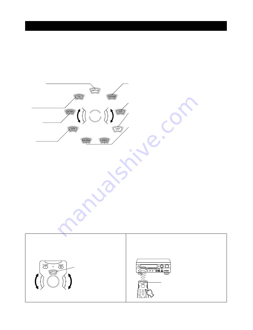 Yamaha RX-V595aRDS Owner'S Manual Download Page 44