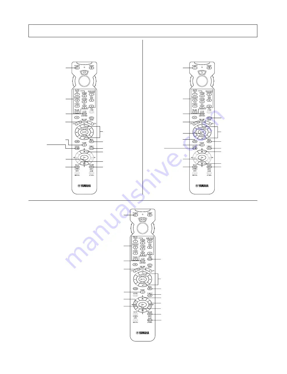 Yamaha RX-V595aRDS Owner'S Manual Download Page 48