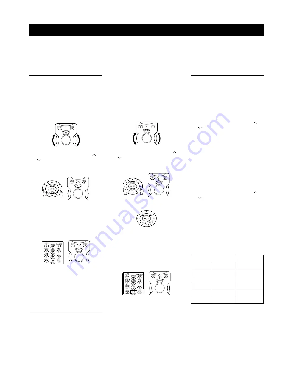 Yamaha RX-V595aRDS Owner'S Manual Download Page 50