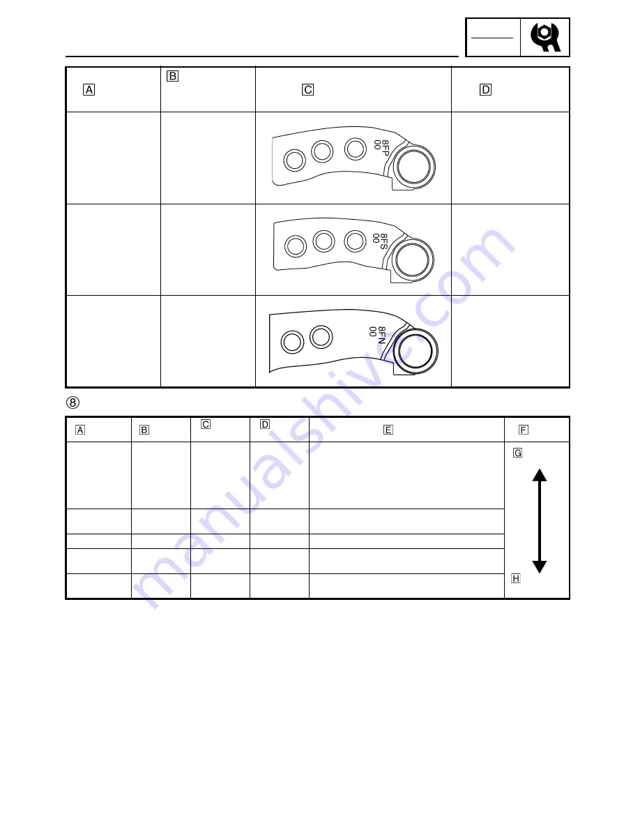 Yamaha RX10LTGTYL Service Manual Download Page 33