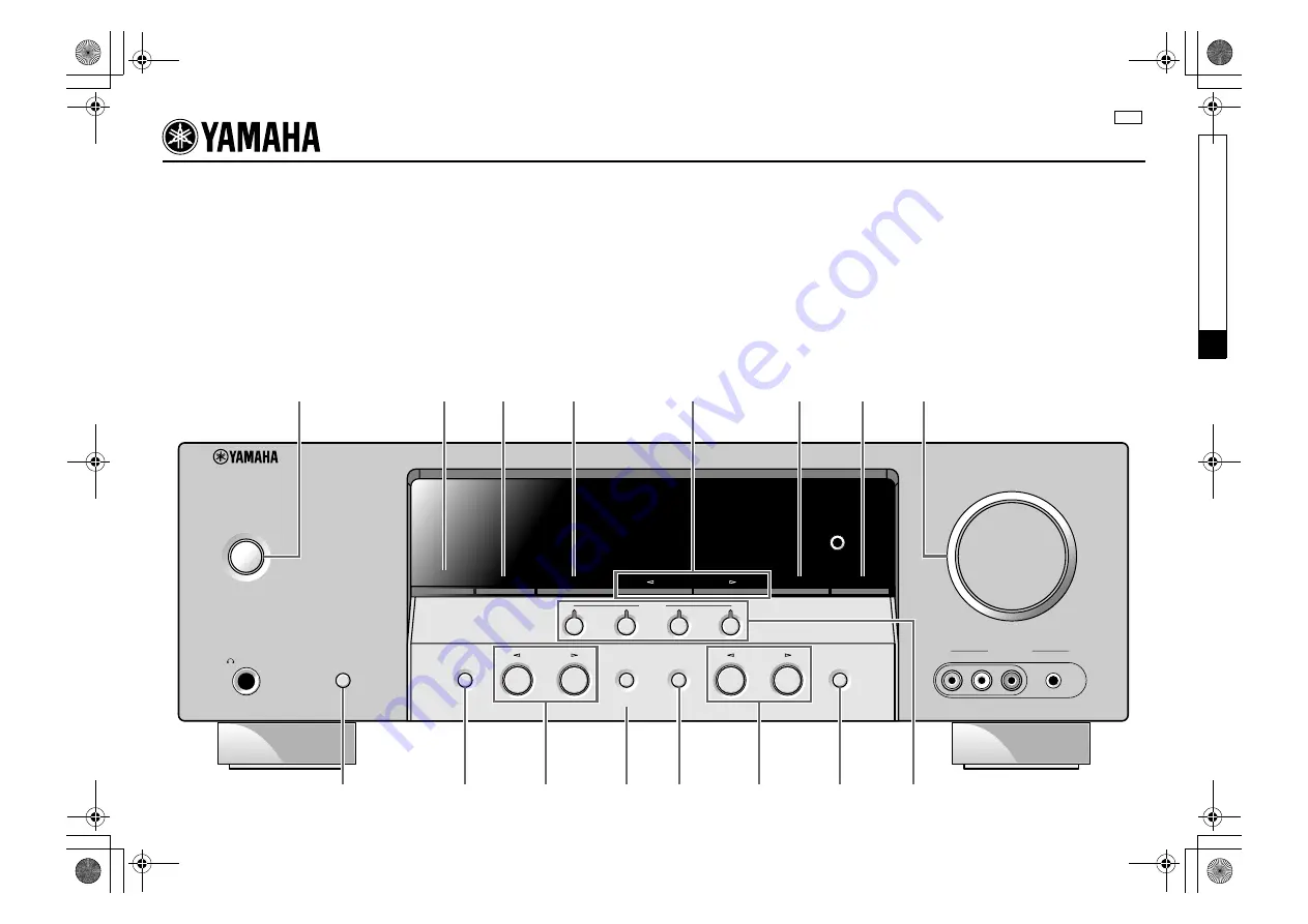 Yamaha RXV363BL Скачать руководство пользователя страница 264