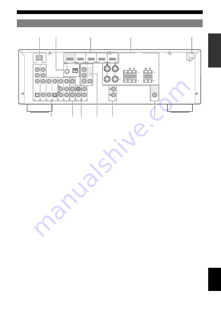 Yamaha RXV565 - RX AV Receiver Скачать руководство пользователя страница 9