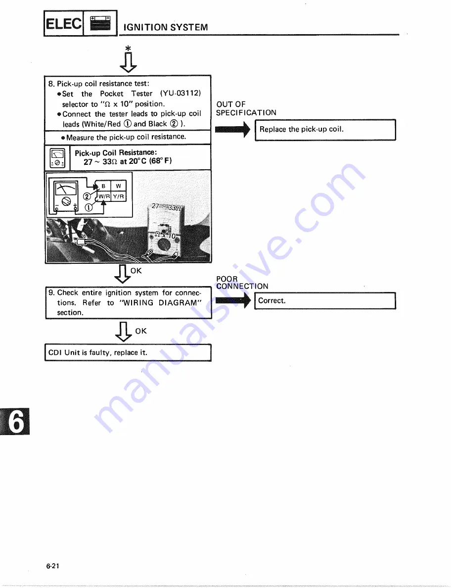 Yamaha SH50A Service Manual Download Page 146