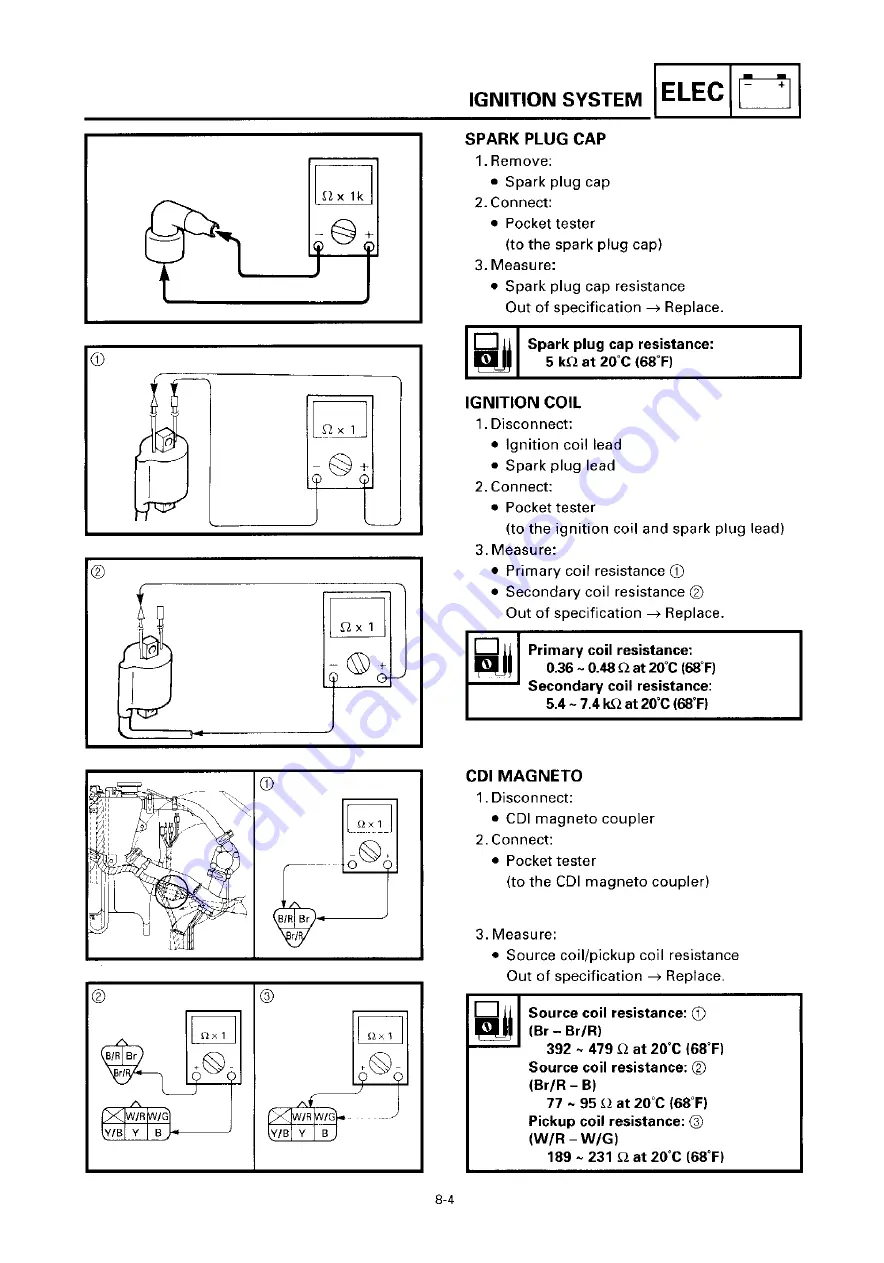 Yamaha SRX600 1997 Service Manual Download Page 161