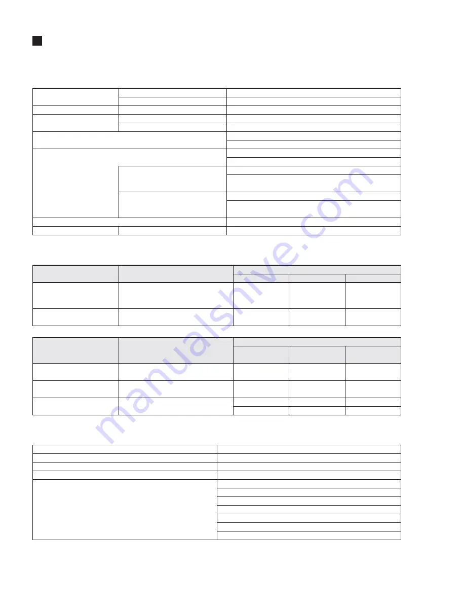 Yamaha Steinberg MR816SCX Service Manual Download Page 6