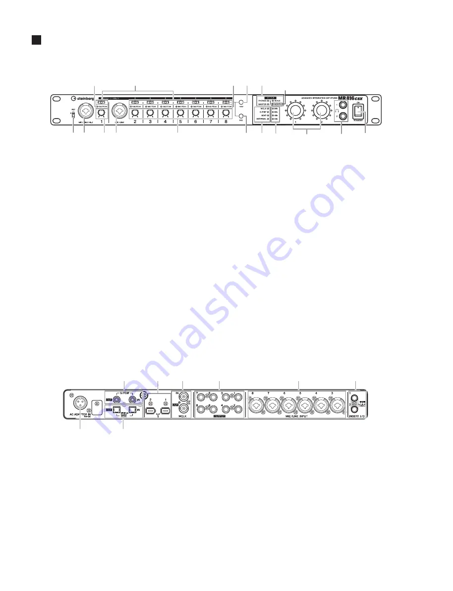 Yamaha Steinberg MR816SCX Service Manual Download Page 8