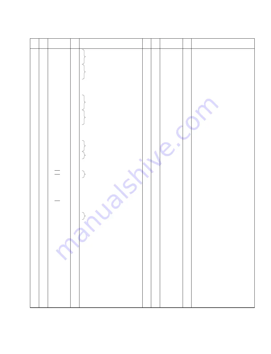 Yamaha Steinberg MR816SCX Service Manual Download Page 17