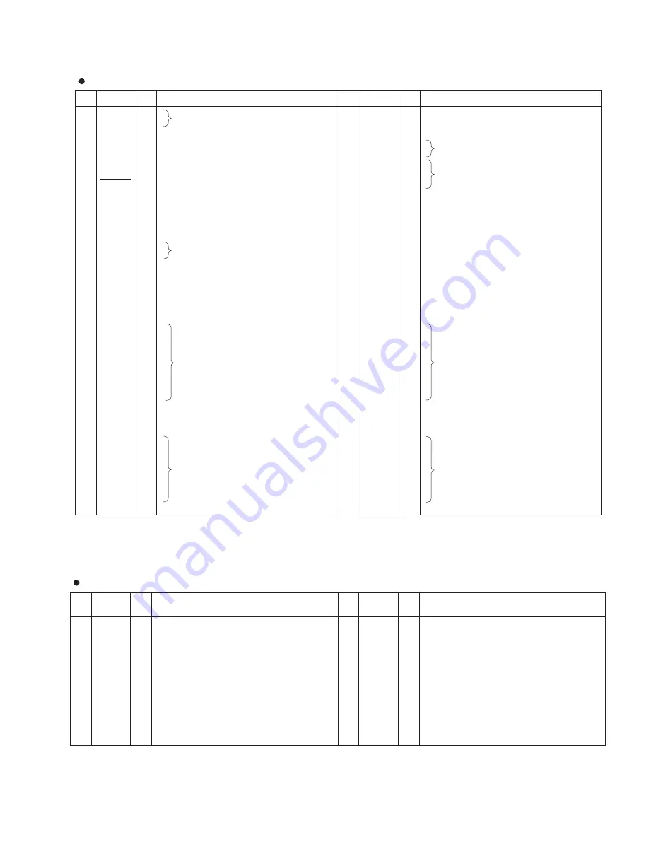 Yamaha Steinberg MR816SCX Service Manual Download Page 19