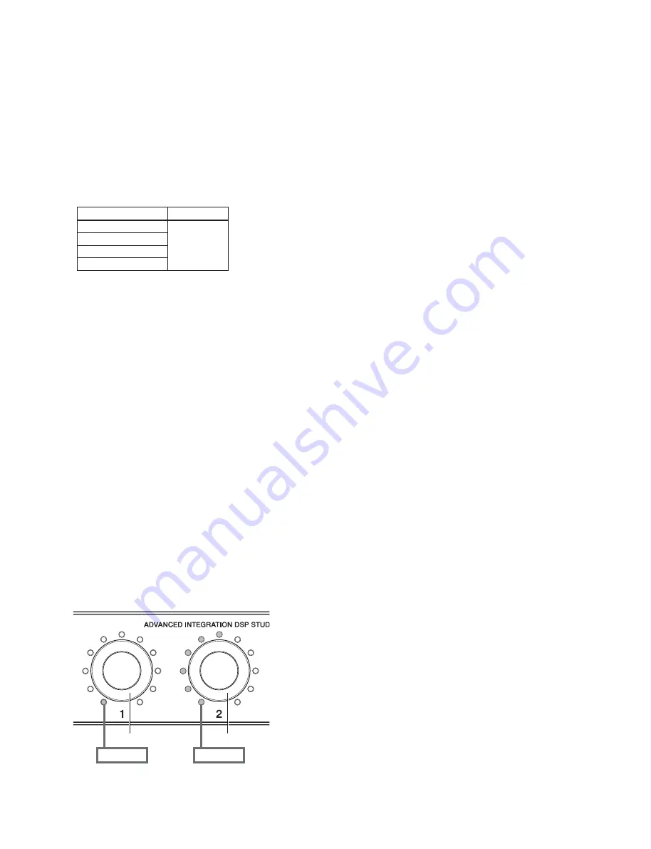 Yamaha Steinberg MR816SCX Service Manual Download Page 60