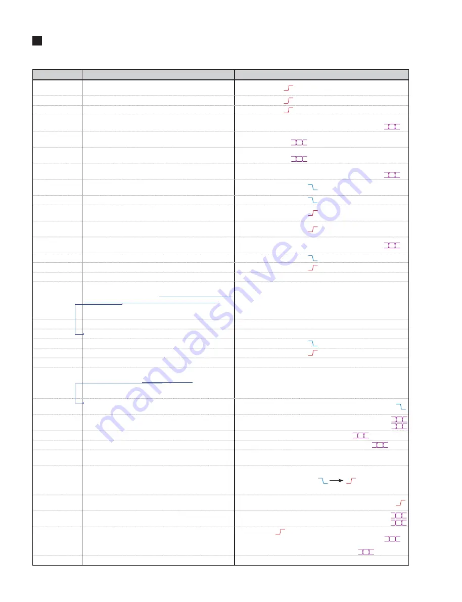 Yamaha Steinberg MR816SCX Скачать руководство пользователя страница 66