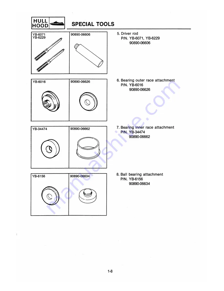 Yamaha SUPER JET SJ650Q 1991 Service Manual Download Page 16