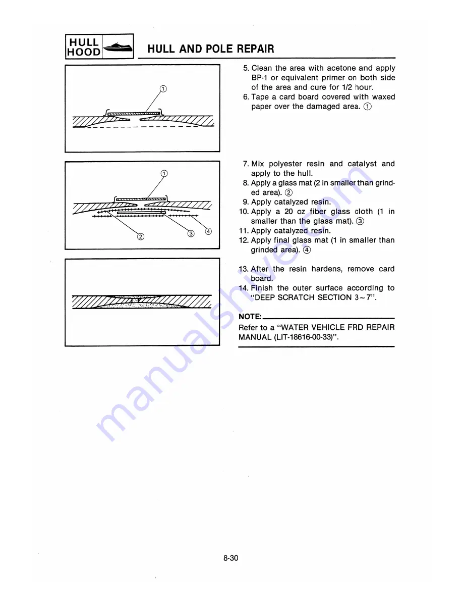 Yamaha SUPER JET SJ650Q 1991 Service Manual Download Page 152