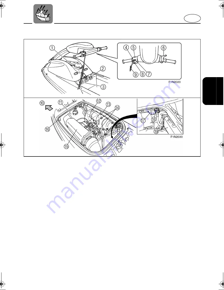 Yamaha SUPERJET 700 2003 Скачать руководство пользователя страница 27