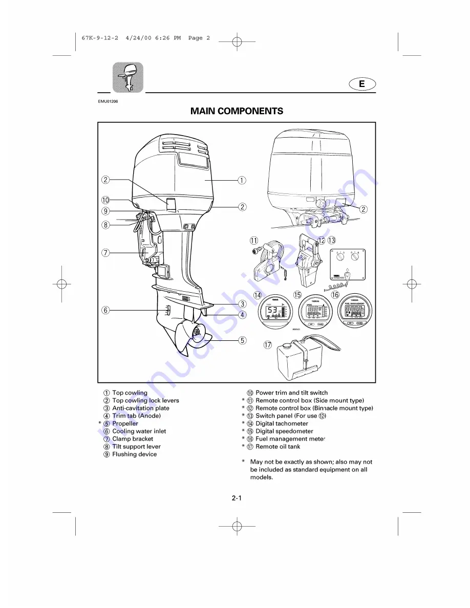 Yamaha SX150Z Скачать руководство пользователя страница 22