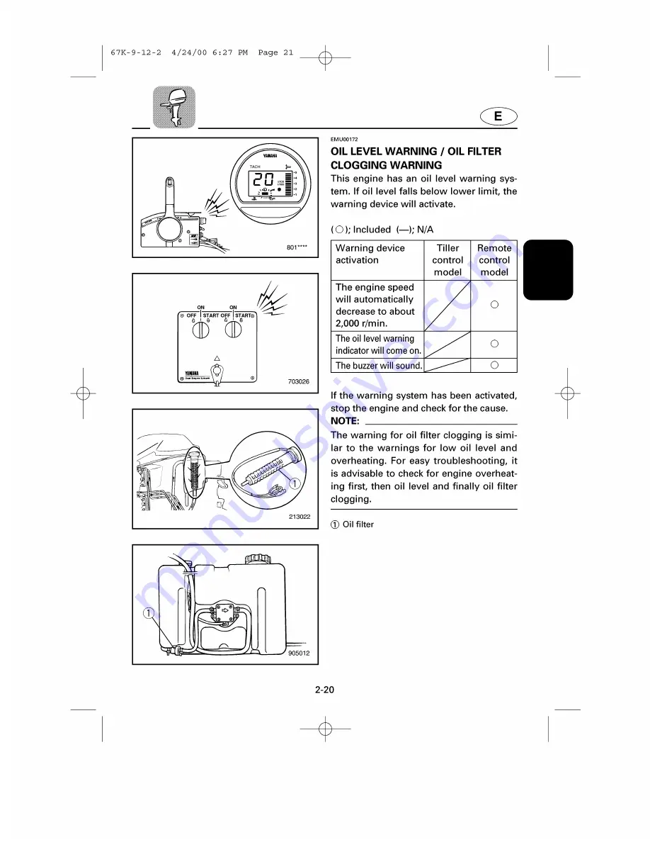 Yamaha SX150Z Owner'S Manual Download Page 41