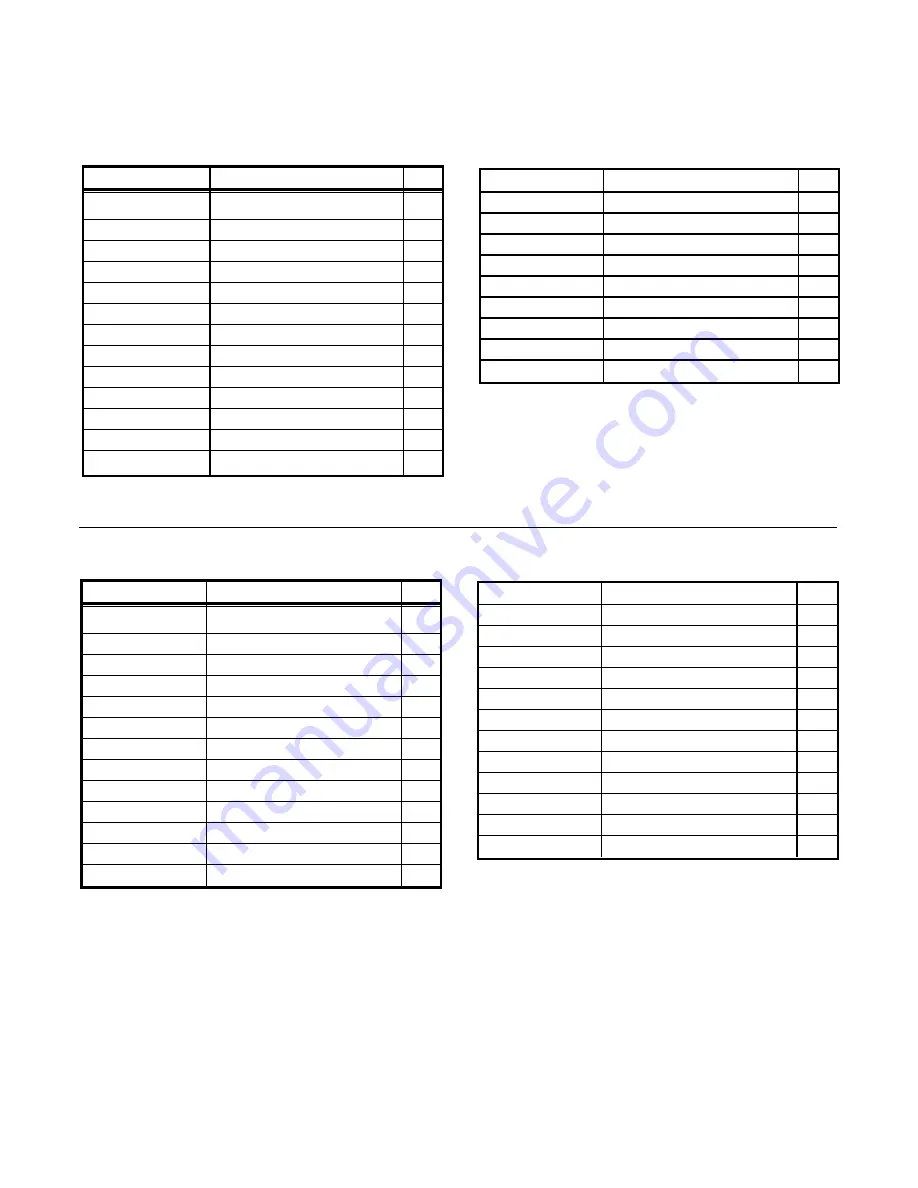 Yamaha T8 Rigging Manual Download Page 47