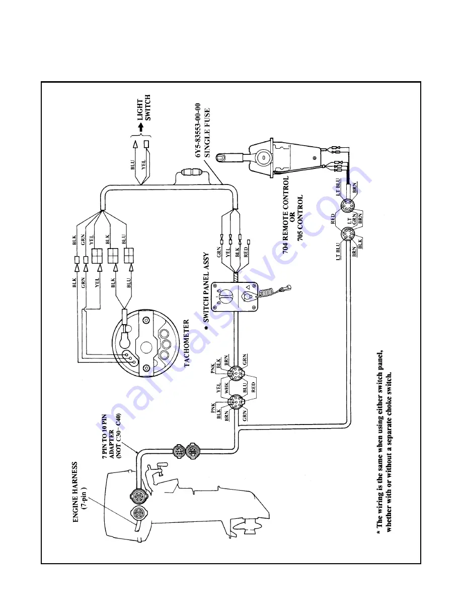 Yamaha T8 Rigging Manual Download Page 158