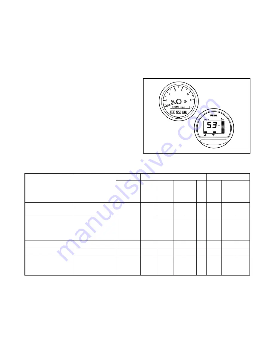 Yamaha T8 Rigging Manual Download Page 239