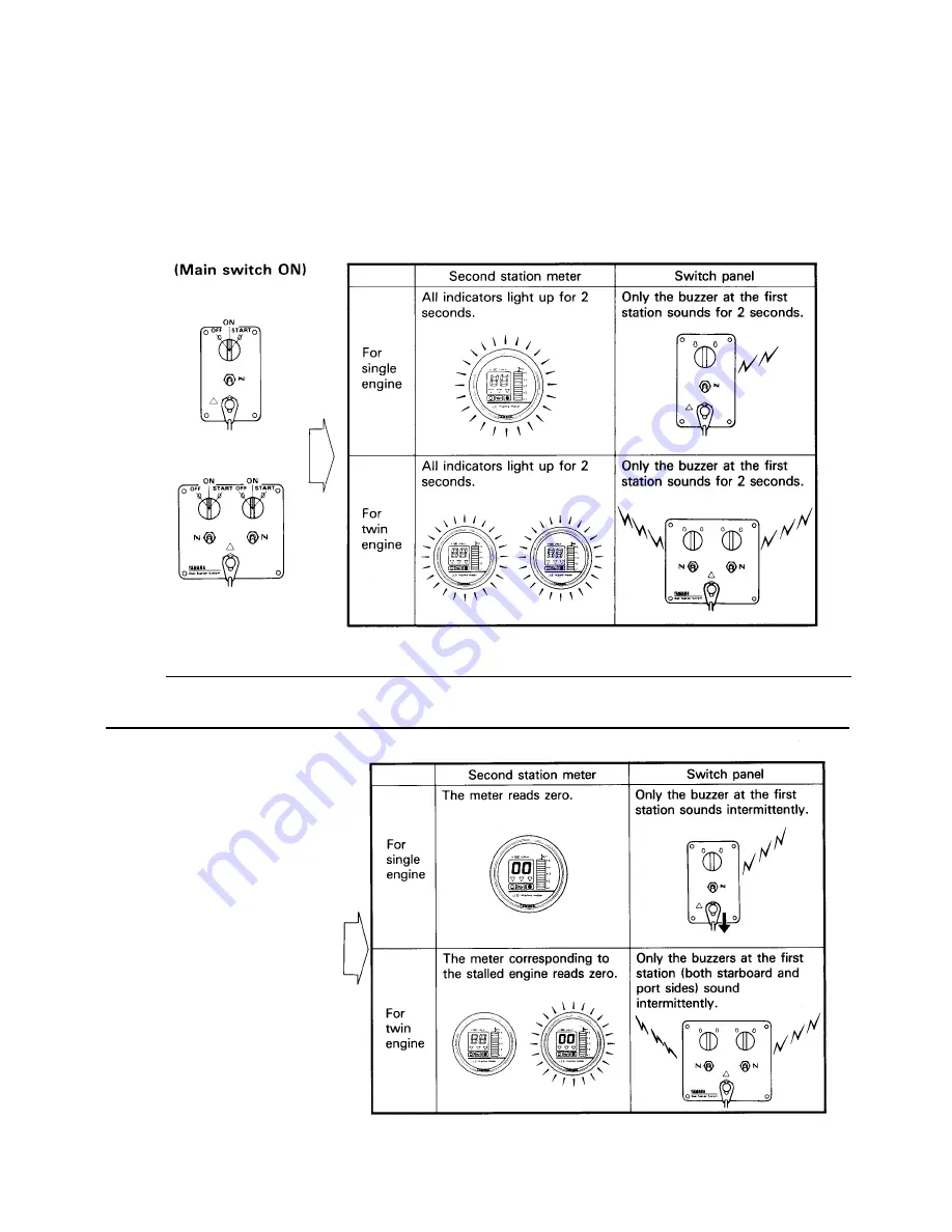 Yamaha T8 Rigging Manual Download Page 474