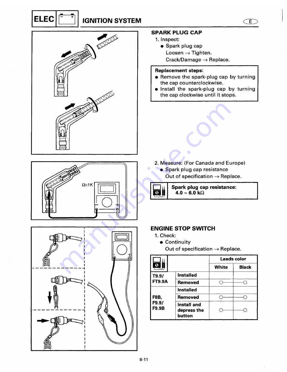 Yamaha T9.9W Service Manual Download Page 177