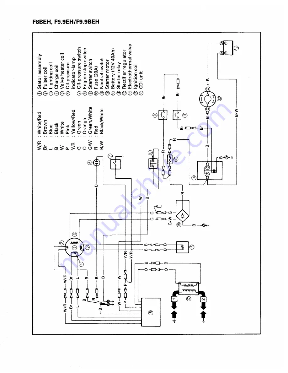 Yamaha T9.9W Service Manual Download Page 196